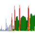 _images/horizontal-stacked-bar-scaled-thumb.png